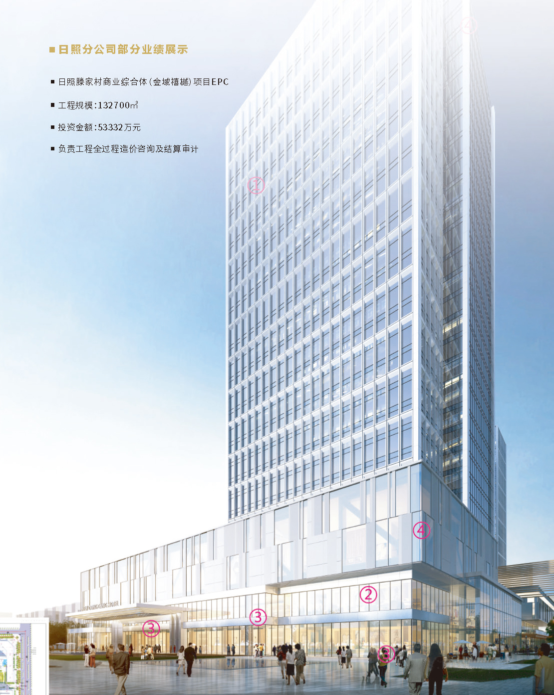 全过程造价咨询业绩--日照滕家村商业综合体(金域禧樾)项目EPO （工程规模:132700m  投资额：53332万元）