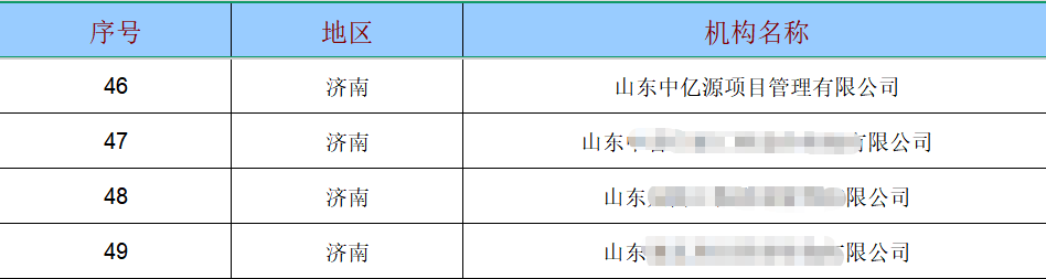 喜报|山东中亿源入选山东省高级人民法院对外委托鉴定机构名册